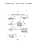 DETECTING DEPLOYMENT CONFLICTS IN HETEROGENOUS ENVIRONMENTS diagram and image