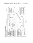 ACCELERATION PREDICTION IN HYBRID SYSTEMS diagram and image