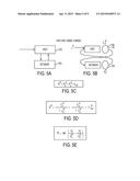 ACCELERATION PREDICTION IN HYBRID SYSTEMS diagram and image