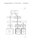 APPLICATION PROGRAMMING INTERFACE FOR PROVIDING NATIVE AND NON-NATIVE     DISPLAY UTILITY diagram and image