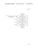 APPLICATION PROGRAMMING INTERFACE FOR PROVIDING NATIVE AND NON-NATIVE     DISPLAY UTILITY diagram and image