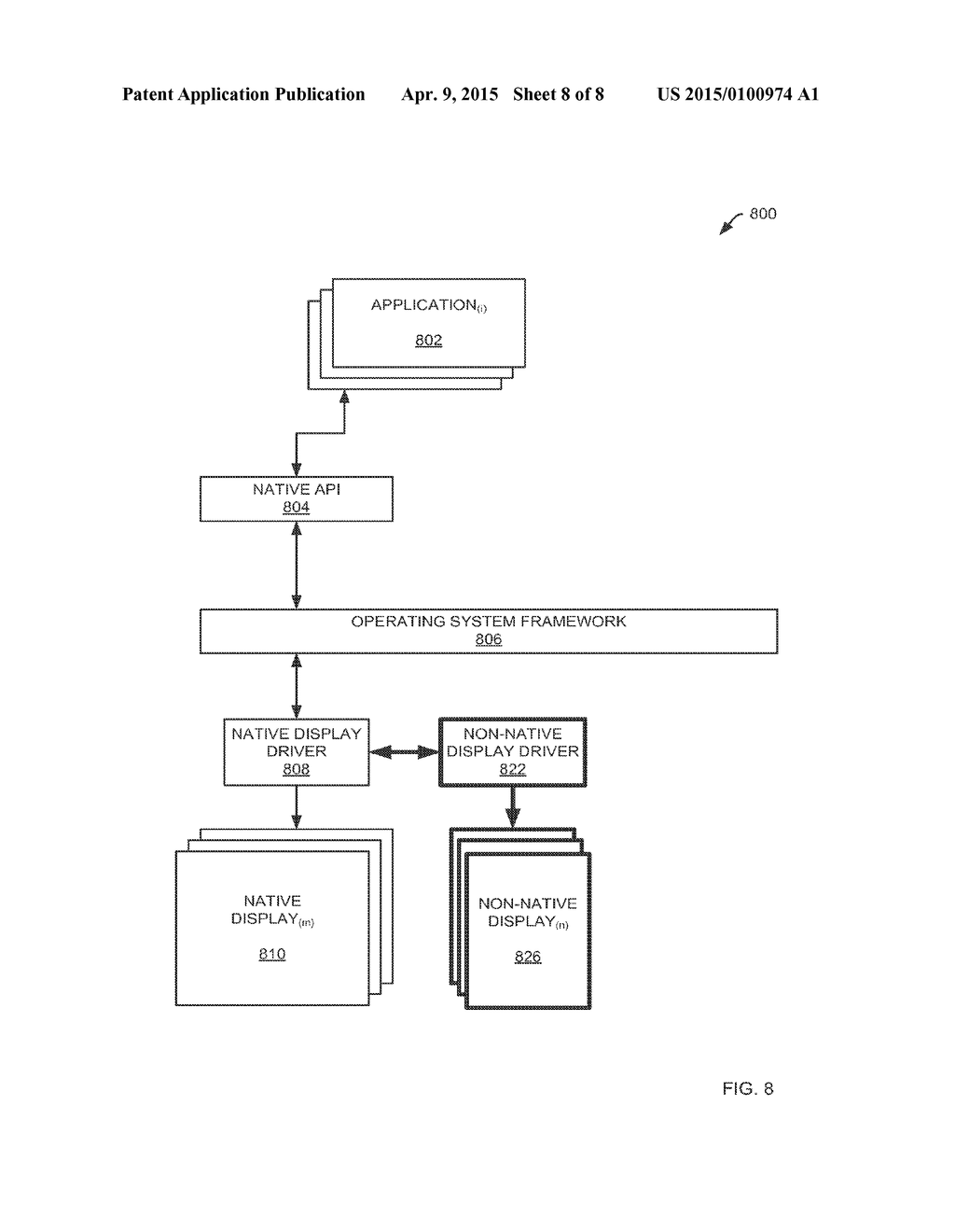 APPLICATION PROGRAMMING INTERFACE FOR PROVIDING NATIVE AND NON-NATIVE     DISPLAY UTILITY - diagram, schematic, and image 09