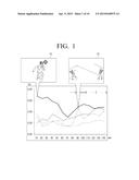 USER TERMINAL APPARATUS, SERVER, AND METHOD FOR PROVIDING BROADCAST     VIEWING PATTERN INFORMATION diagram and image