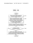 USER TERMINAL APPARATUS, SERVER, AND METHOD FOR PROVIDING BROADCAST     VIEWING PATTERN INFORMATION diagram and image