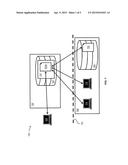 HYBRID SYNCHRONIZATION BETWEEN CLOUD AND ON-PREMISE SYSTEMS IN A CONTENT     MANAGEMENT SYSTEM diagram and image