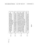 HYBRID SYNCHRONIZATION BETWEEN CLOUD AND ON-PREMISE SYSTEMS IN A CONTENT     MANAGEMENT SYSTEM diagram and image