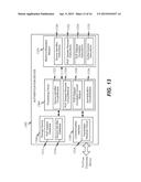 PHYSICALLY UNCLONABLE FUNCTION PATTERN MATCHING FOR DEVICE IDENTIFICATION diagram and image