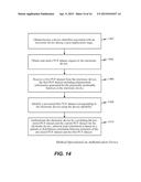 PHYSICALLY UNCLONABLE FUNCTION PATTERN MATCHING FOR DEVICE IDENTIFICATION diagram and image