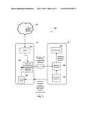 Malware Detection and Prevention by Monitoring and Modifying a Hardware     Pipeline diagram and image