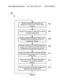 Malware Detection and Prevention by Monitoring and Modifying a Hardware     Pipeline diagram and image