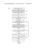 Malware Detection and Prevention by Monitoring and Modifying a Hardware     Pipeline diagram and image