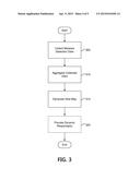 DETECTING AND MEASURING MALWARE THREATS diagram and image