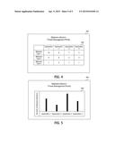 DETECTING AND MEASURING MALWARE THREATS diagram and image