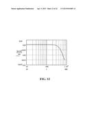 COMPENSATION FOR CANONICAL SECOND ORDER SYSTEMS FOR ELIMINATING PEAKING AT     THE NATURAL FREQUENCY AND INCREASING BANDWIDTH diagram and image