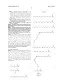 CATIONIC DYE BEARING AN ANIONIC ORGANIC COUNTERION, DYE COMPOSITION     COMPRISING THEM AND PROCESS FOR DYEING KERATIN USING THESE DYES diagram and image