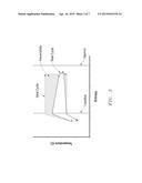 HEAT TRANSFER ENGINE diagram and image