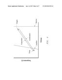 HEAT TRANSFER ENGINE diagram and image