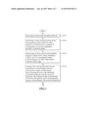 METHOD OF CALIBRATING ULTRASOUND VELOCITY diagram and image