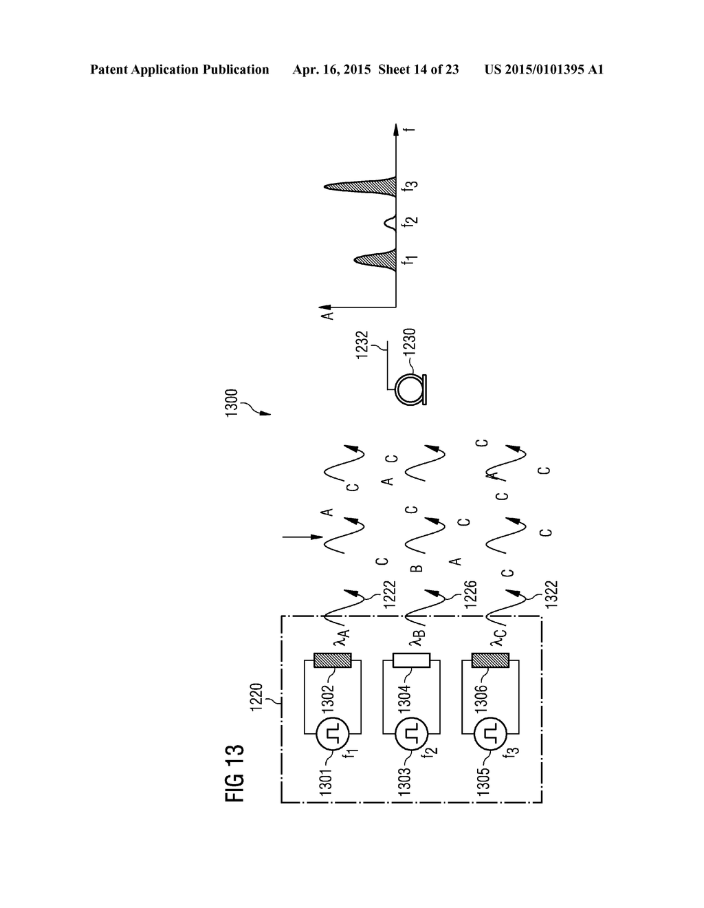 PHOTOACOUSTIC GAS SENSOR DEVICE AND A METHOD FOR ANALYZING GAS - diagram, schematic, and image 15