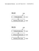 PHOTOACOUSTIC GAS SENSOR DEVICE AND A METHOD FOR ANALYZING GAS diagram and image