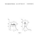 METHOD FOR FILL LEVEL MEASUREMENT USING THE TRAVEL TIME PRINCIPLE diagram and image