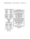 SYSTEMS AND METHODS FOR COMPONENT SEPARATION IN MEDICAL IMAGING diagram and image