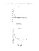 SYSTEMS AND METHODS FOR COMPONENT SEPARATION IN MEDICAL IMAGING diagram and image