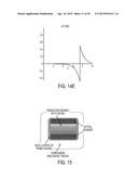 SYSTEMS AND METHODS FOR COMPONENT SEPARATION IN MEDICAL IMAGING diagram and image