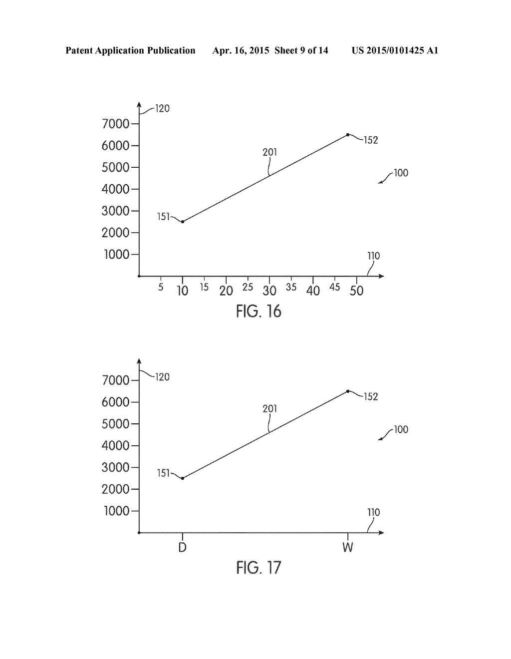 METHODS FOR PROVIDING A SELECTION OF A RECOMMENDED GOLF BALL - diagram, schematic, and image 10