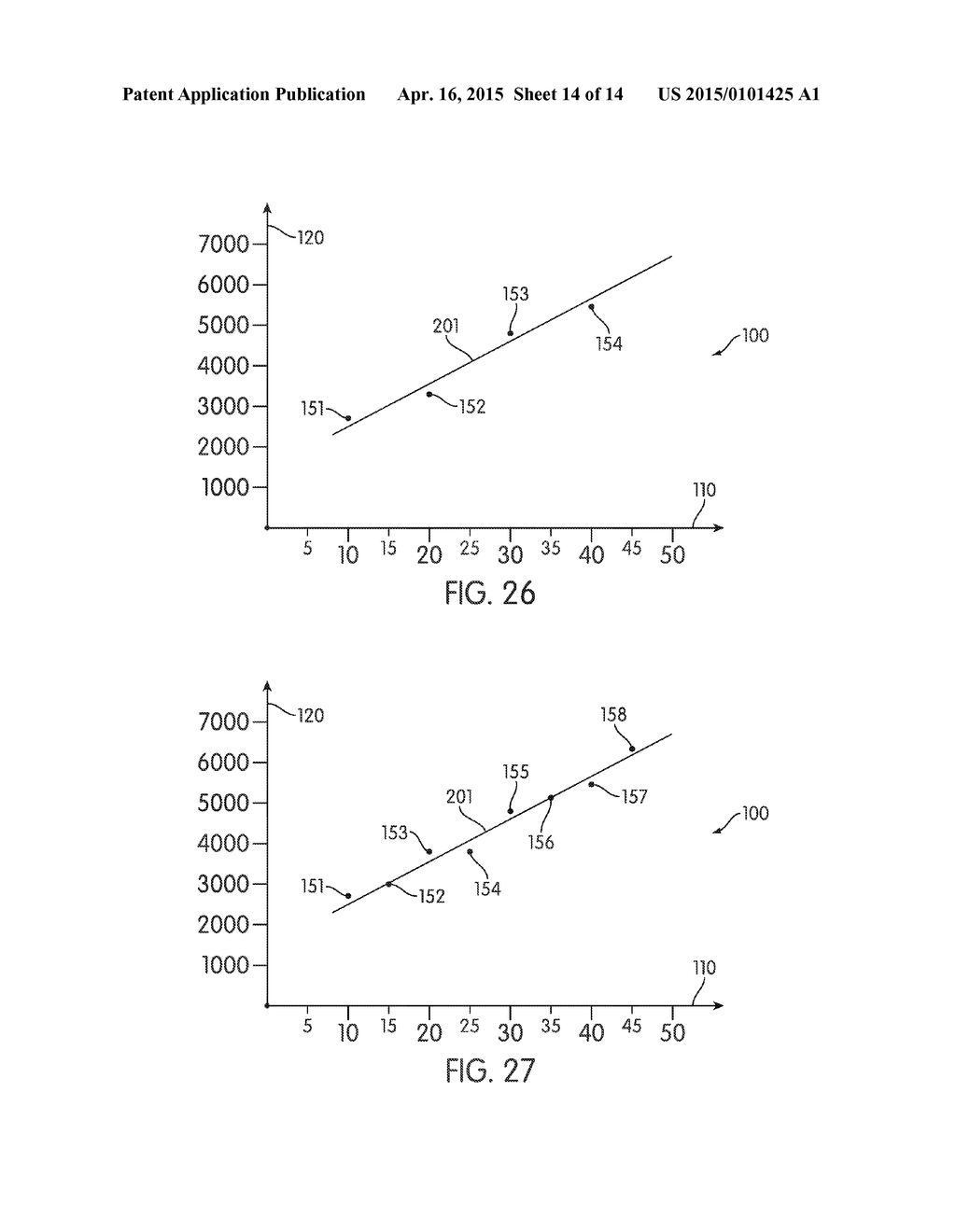 METHODS FOR PROVIDING A SELECTION OF A RECOMMENDED GOLF BALL - diagram, schematic, and image 15