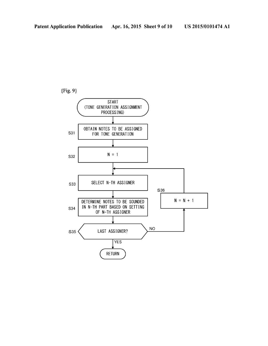 STORAGE MEDIUM AND TONE GENERATION STATE DISPLAYING APPARATUS - diagram, schematic, and image 10