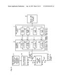 STORAGE MEDIUM, TONE GENERATION ASSIGNING APPARATUS AND TONE GENERATION     ASSIGNING METHOD diagram and image