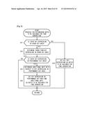 STORAGE MEDIUM, TONE GENERATION ASSIGNING APPARATUS AND TONE GENERATION     ASSIGNING METHOD diagram and image