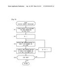 STORAGE MEDIUM, TONE GENERATION ASSIGNING APPARATUS AND TONE GENERATION     ASSIGNING METHOD diagram and image