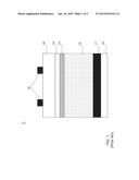 Vapor Deposition Equipment for Fabricating CIGS Film diagram and image