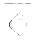 Vapor Deposition Equipment for Fabricating CIGS Film diagram and image