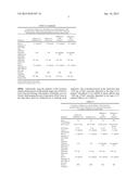 METHODS OF TREATMENT diagram and image