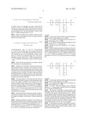 METHOD FOR CHEMICAL SMOOTHING OF HUMAN HAIRS diagram and image