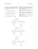 METHOD FOR CHEMICAL SMOOTHING OF HUMAN HAIRS diagram and image