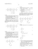 METHOD FOR CHEMICAL SMOOTHING OF HUMAN HAIRS diagram and image