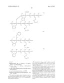 METHOD FOR CHEMICAL SMOOTHING OF HUMAN HAIRS diagram and image