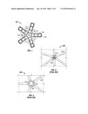 Dome Hubs, Dome Assembly Kits, and Dome Assembly Methods diagram and image