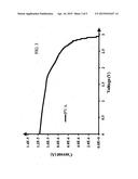 VARYING BANDGAP SOLAR CELL diagram and image