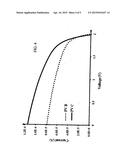 VARYING BANDGAP SOLAR CELL diagram and image