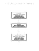 Recrystallization, Refinement, and Strengthening Mechanisms For Production     Of Advanced High Strength Metal Alloys diagram and image