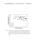 Recrystallization, Refinement, and Strengthening Mechanisms For Production     Of Advanced High Strength Metal Alloys diagram and image