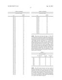 Recrystallization, Refinement, and Strengthening Mechanisms For Production     Of Advanced High Strength Metal Alloys diagram and image