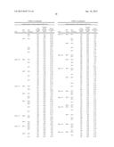 Recrystallization, Refinement, and Strengthening Mechanisms For Production     Of Advanced High Strength Metal Alloys diagram and image