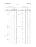 Recrystallization, Refinement, and Strengthening Mechanisms For Production     Of Advanced High Strength Metal Alloys diagram and image