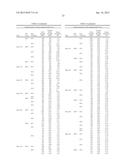 Recrystallization, Refinement, and Strengthening Mechanisms For Production     Of Advanced High Strength Metal Alloys diagram and image